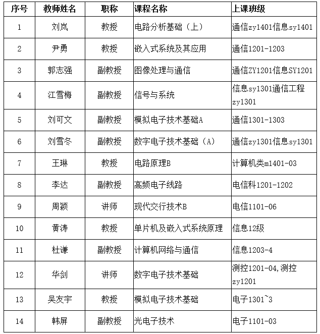 博彩app