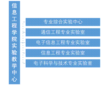 博彩app