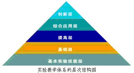 博彩app