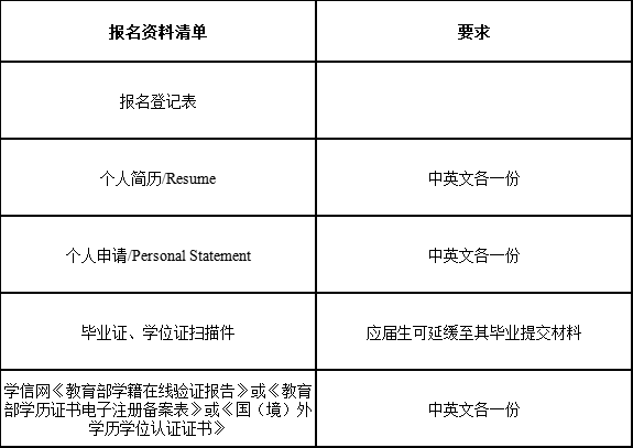 博彩app