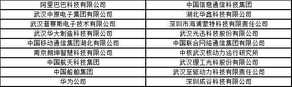 博彩app