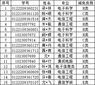 博彩app