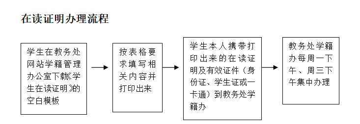博彩app