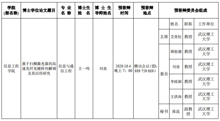 博彩app
