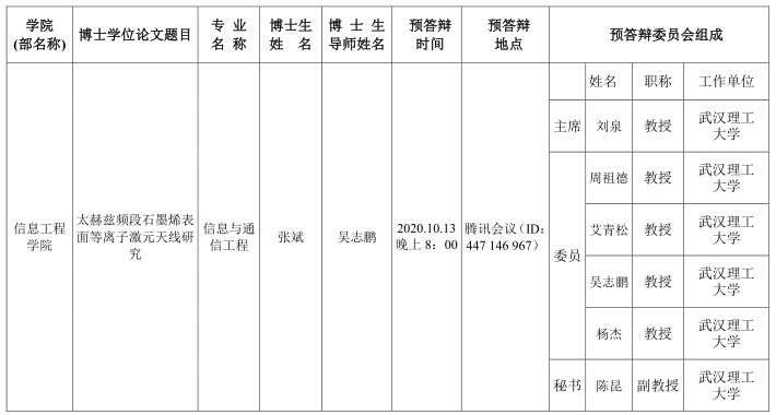 博彩app