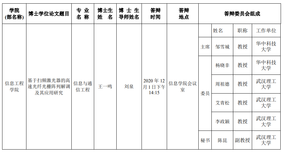 博彩app