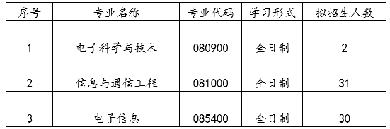 博彩app